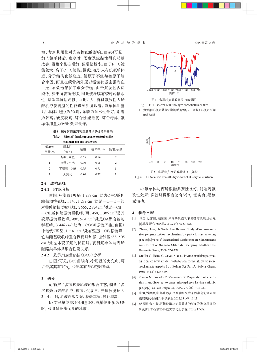 氟改性多層核殼結(jié)構丙烯酸乳液的制備_頁面_4.png